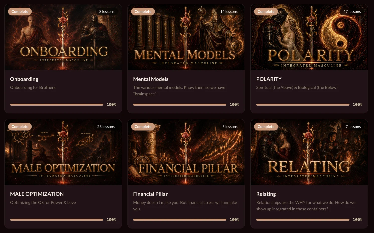 The I.M. Classroom courses — Onboarding, Mental Models, Polarity, Male Optimization, Financial Pillar, and Relating